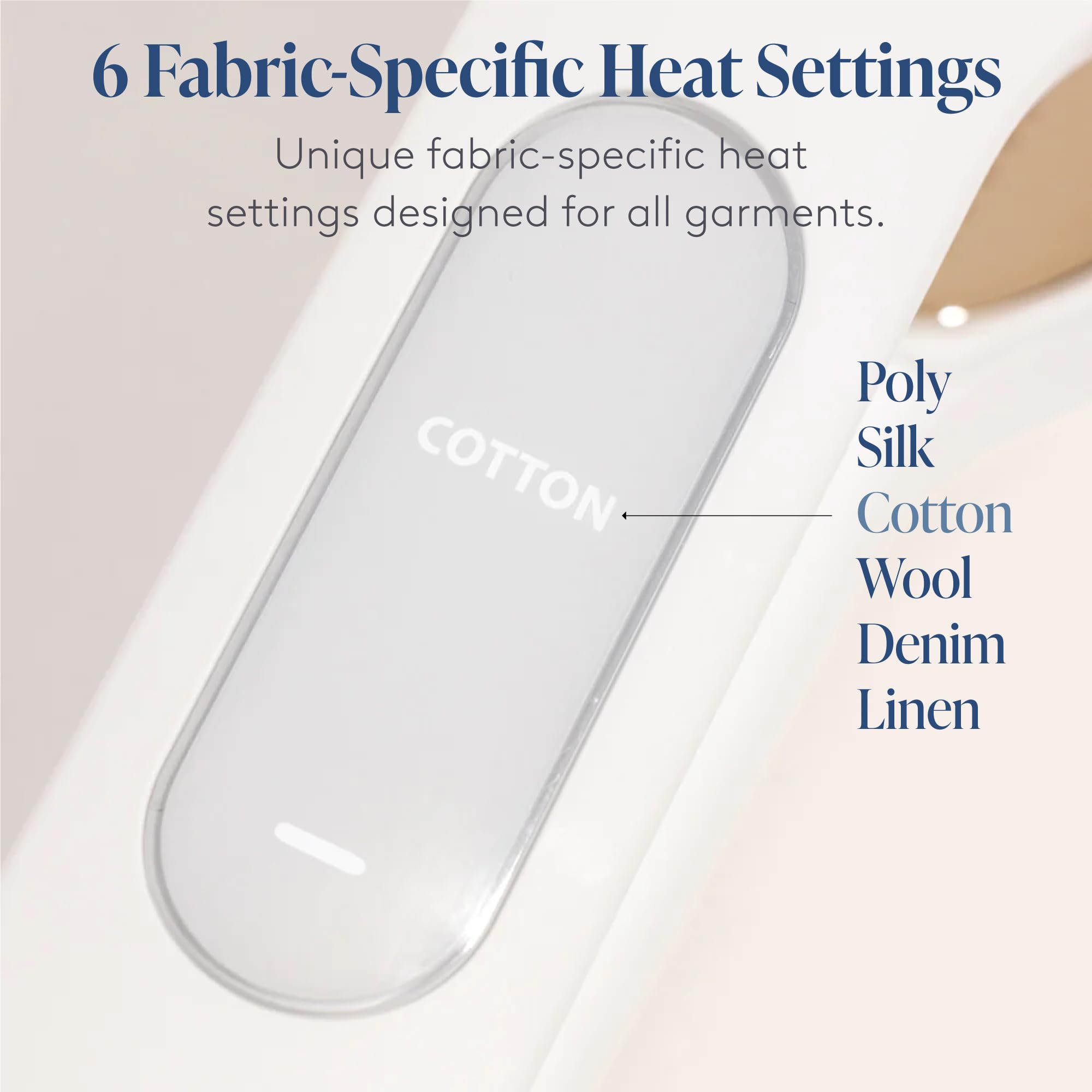 Nori Press Travel Steam Iron, Handheld Iron With Steam, No Ironing Board Required, Easy to Use w/ 6 Fabric Settings, White