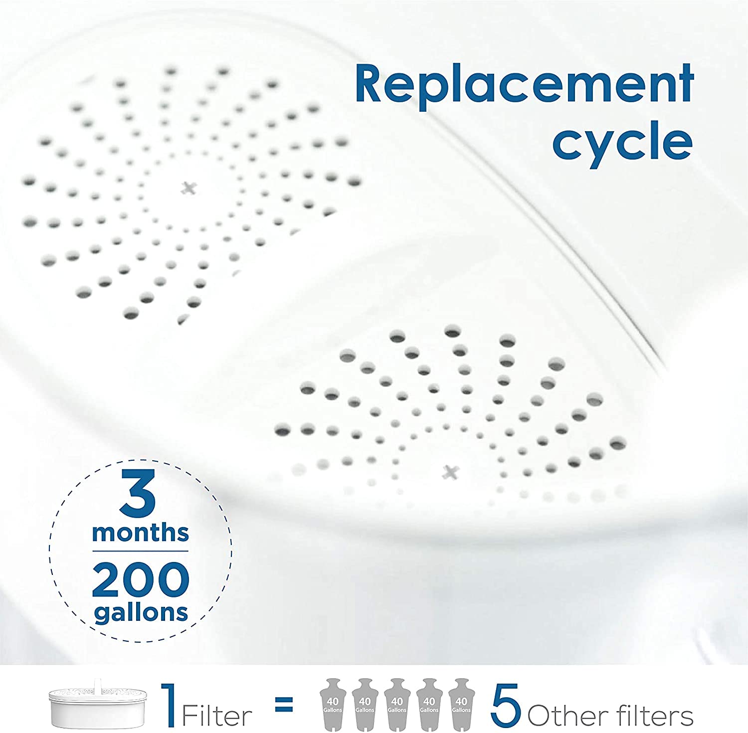 Waterdrop Filter Replacement for All Waterdrop Pitcher Filtration System, WD-PF-01A Plus (Pack of 3)