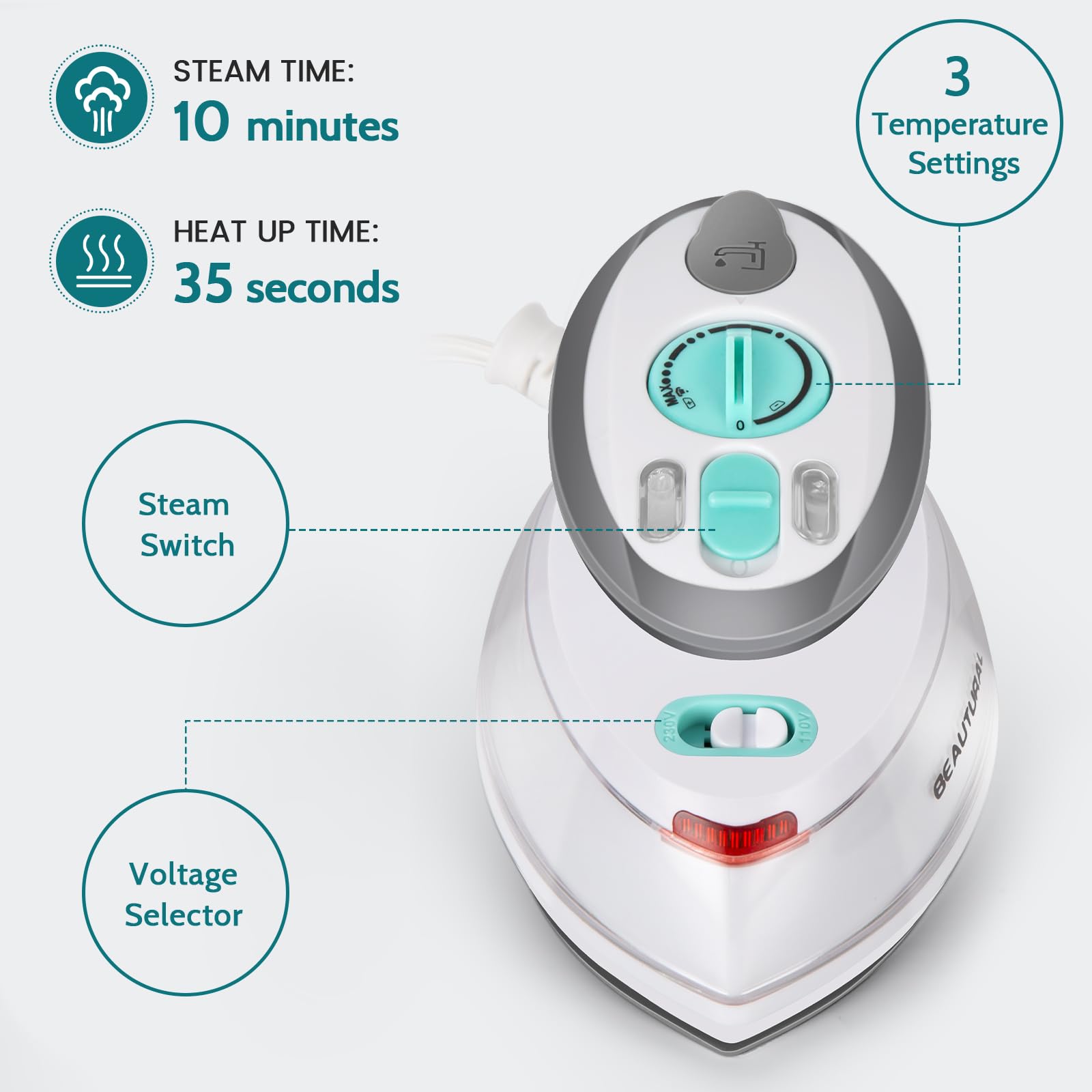 BEAUTURAL Mini Travel Steam Iron for Clothes with Dual Voltage, Non-Stick Soleplate, Anti-Slip Handle