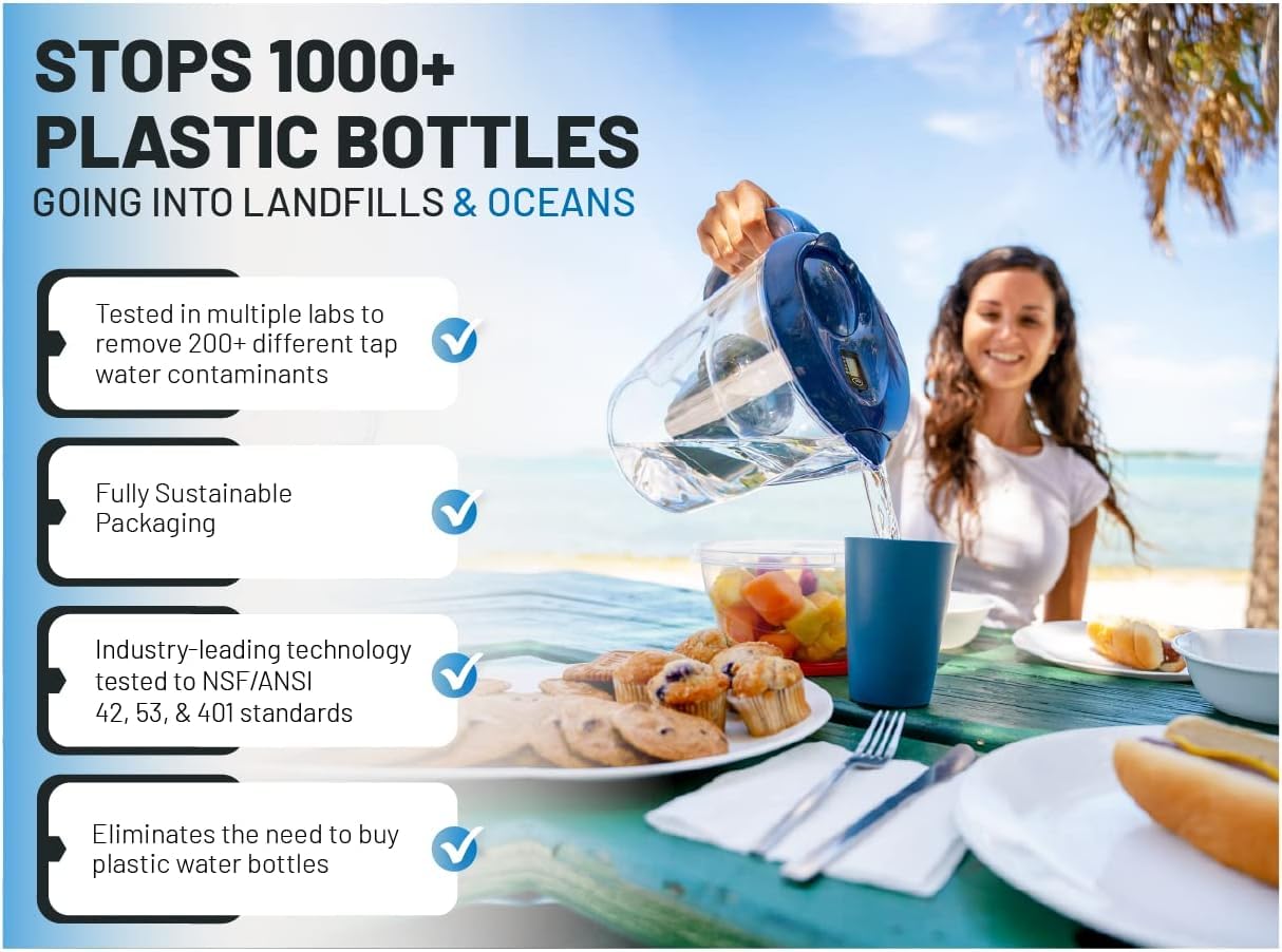 Epic Water Filters REPLACEMENT FILTER/Compatible with Epic Pure Water Pitcher