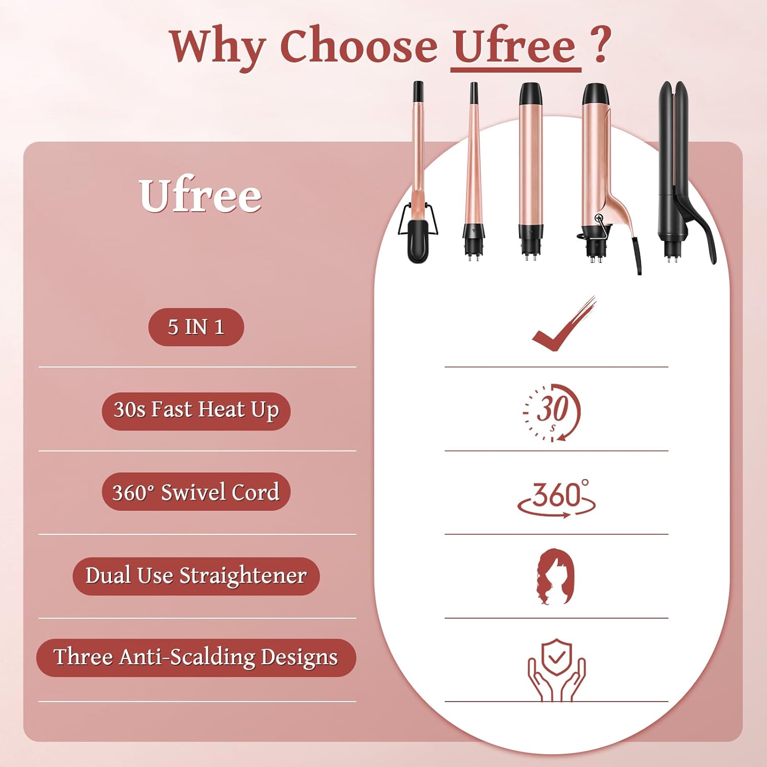 Ufree 5 in 1 Curling Iron with Interchangeable Ceramic Barrels (0.35"-1.25"), Curling Wand Set with Flat Iron Hair Straightener, Women Gifts