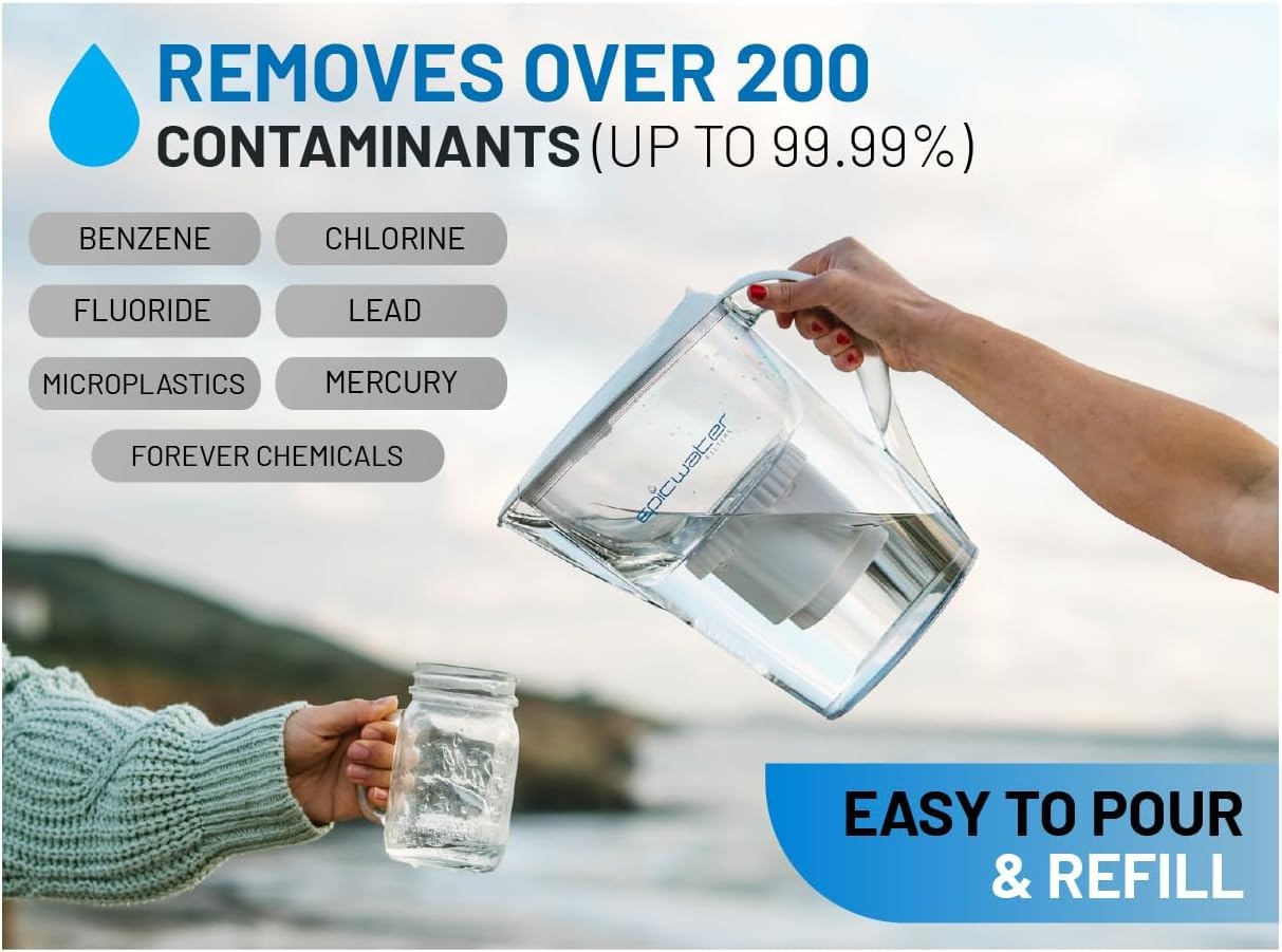 Epic Water Filters REPLACEMENT FILTER/Compatible with Epic Pure Water Pitcher