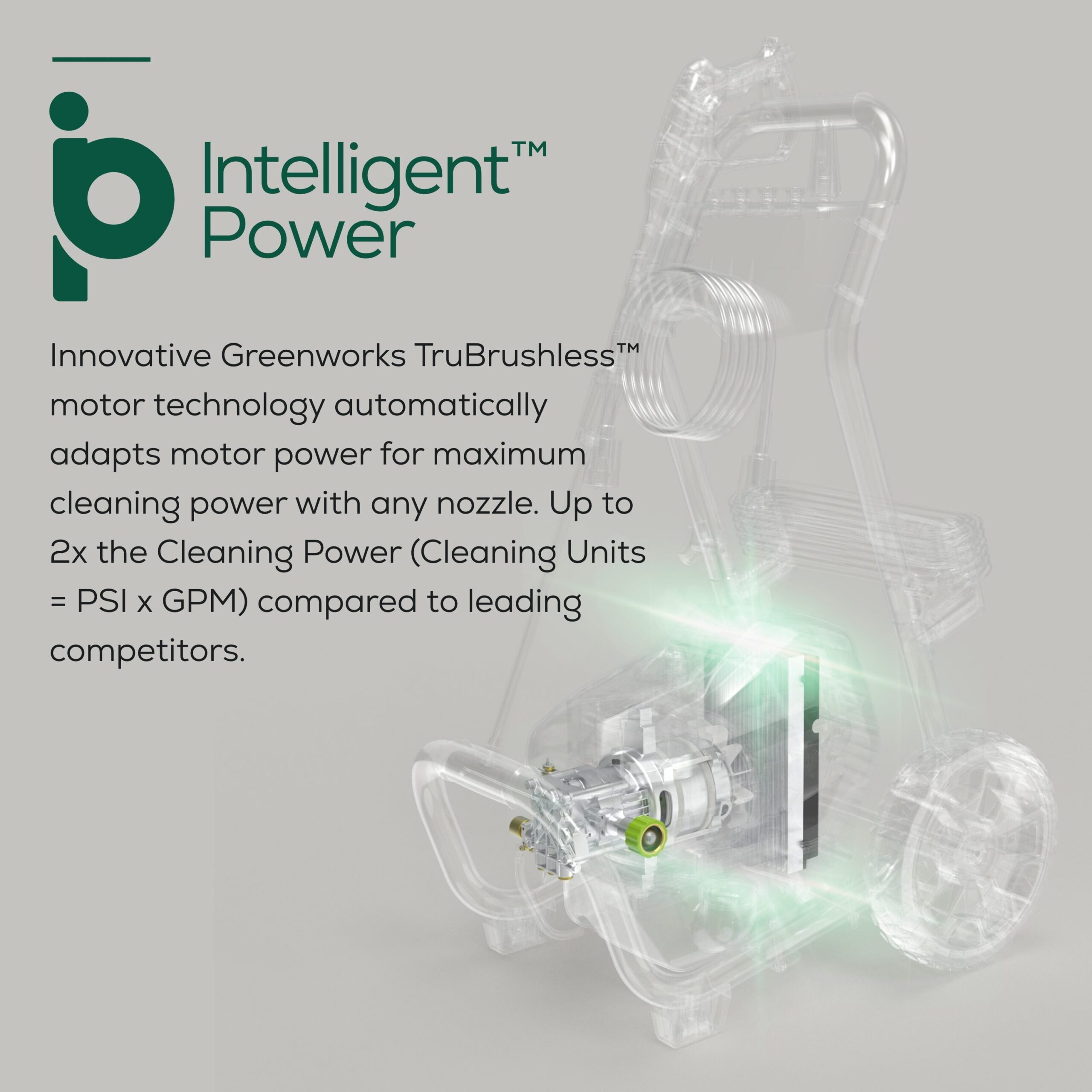 Greenworks 2300 PSI 1.2-GPM Cold Water Electric Pressure Washer with 5 Spray Tips and Surface Cleaner