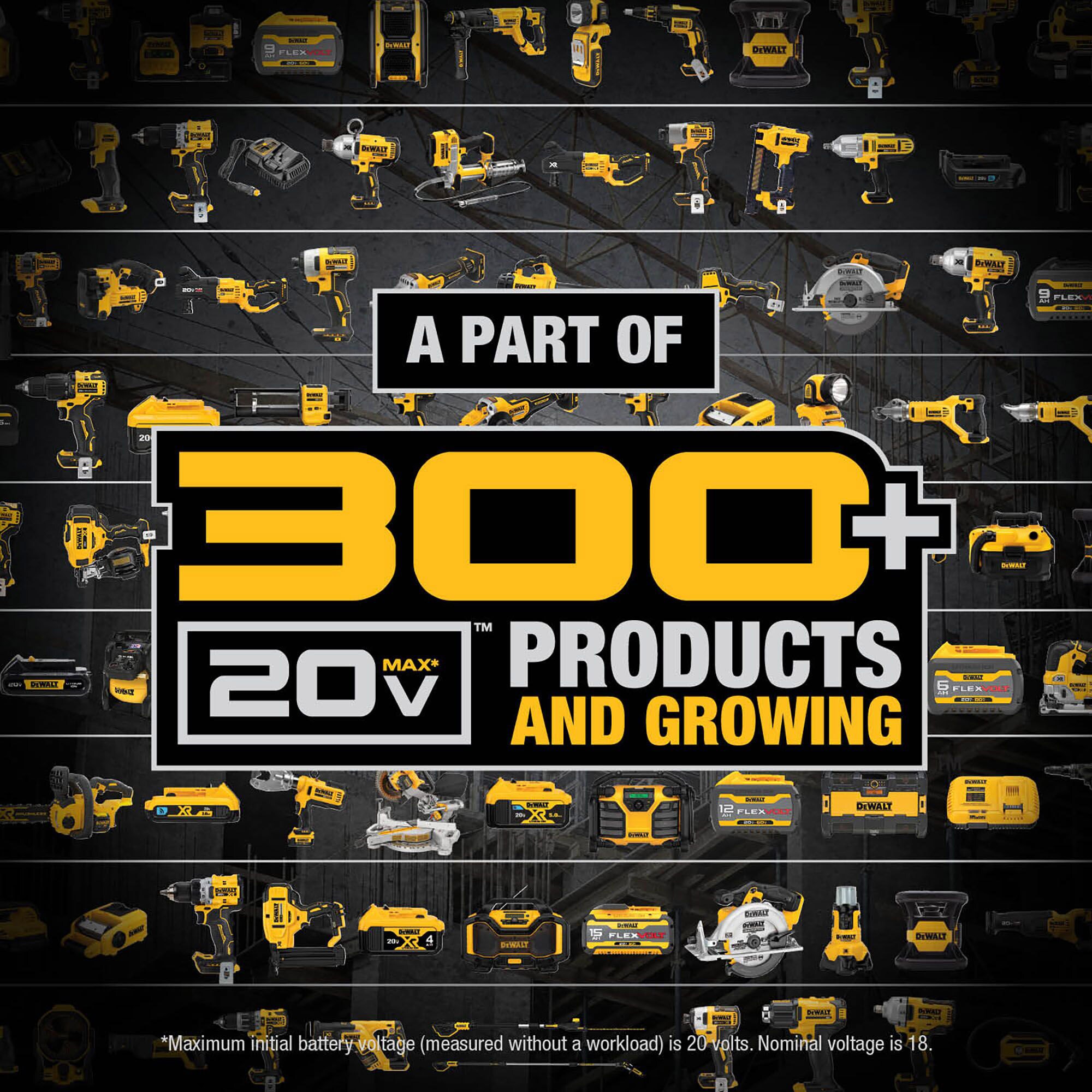 DEWALT 20V MAX XR Cordless Brushless 4.5 in. Slide Switch Small Angle Grinder with Kickback Brake (Tool Only)