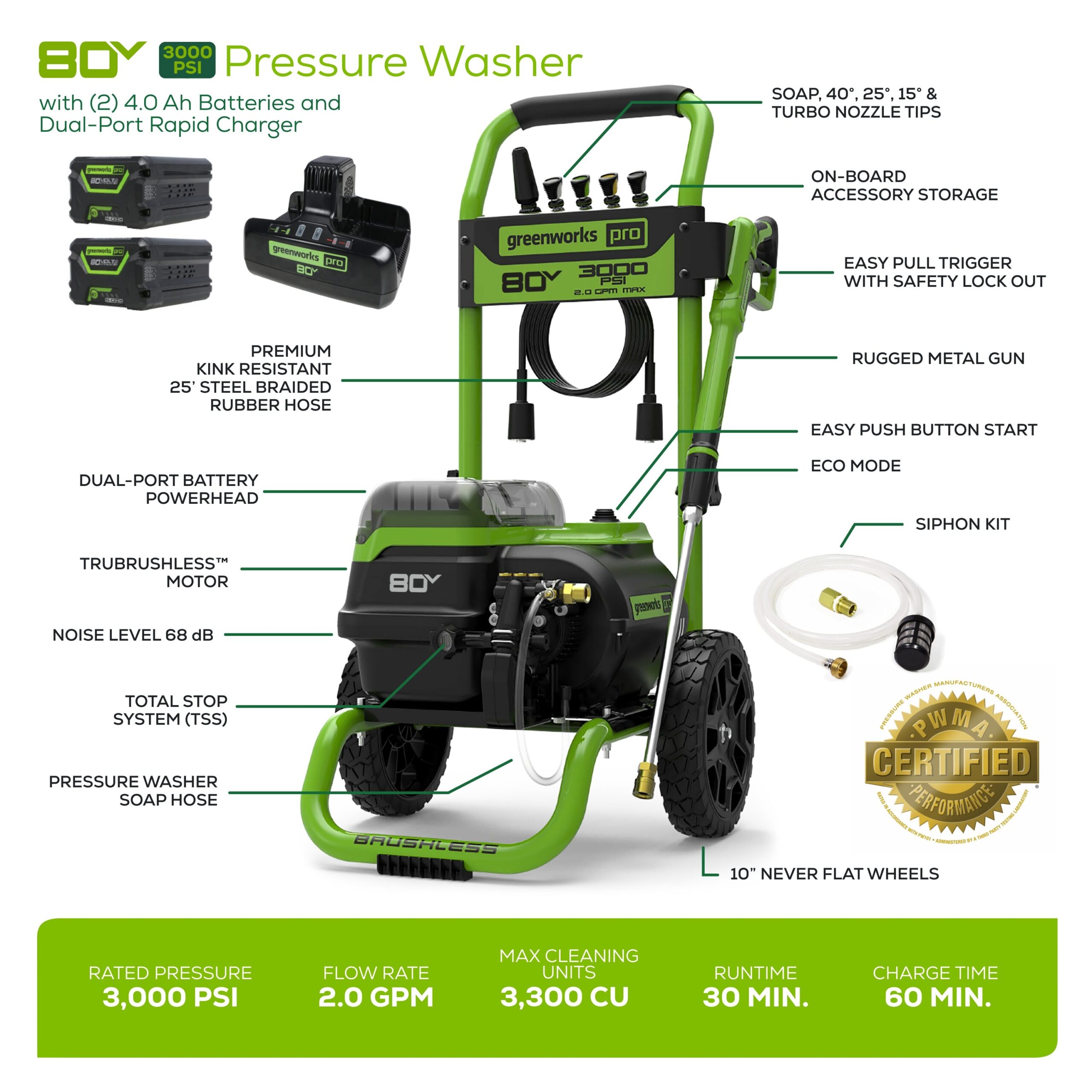 Greenworks Pro 3000 PSI 2-GPM Cold Water Battery Pressure Washer with 5 Spray Tips 8 Ah (Battery and Charger Included)