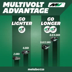 Metabo HPT 18-volt 1/4-in Brushless Cordless Impact Driver (Battery and Charger Included with Hard Case)
