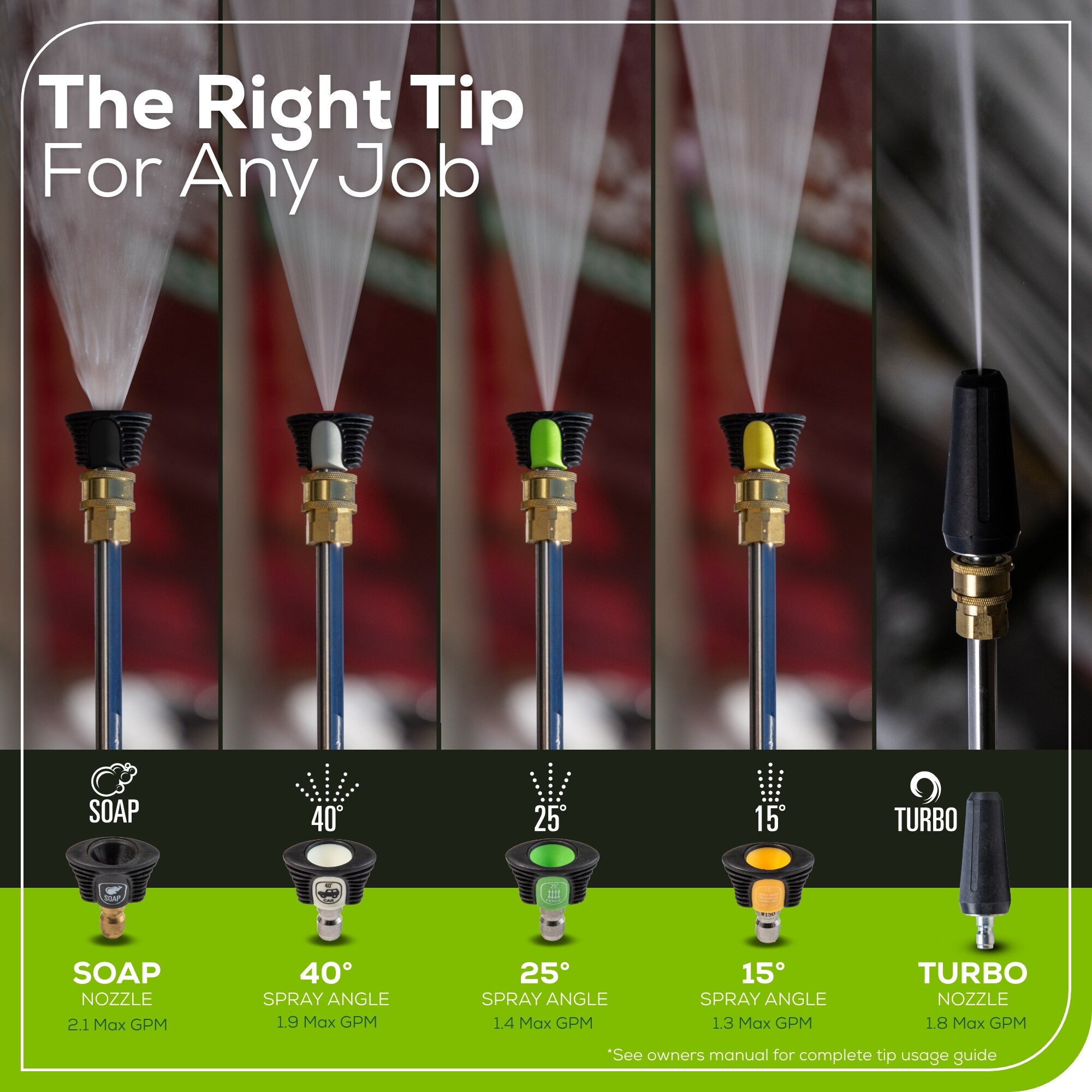 Greenworks Industrial Grade 3100 PSI 2.1-GPM Cold Water Electric Pressure Washer with 5 Spray Tips