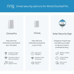 Ring Wired Doorbell Pro - Smart WiFi Video Doorbell Cam with Head-to-Toe HD Video, Bird's Eye View, and 3D Motion Detection