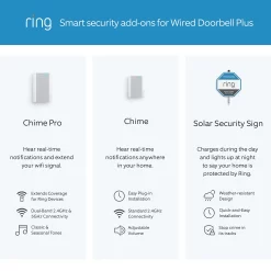 Ring Wired Doorbell Plus - Smart WiFi Video Doorbell Camera with Color Video Previews, Night Vision and Quick Replies