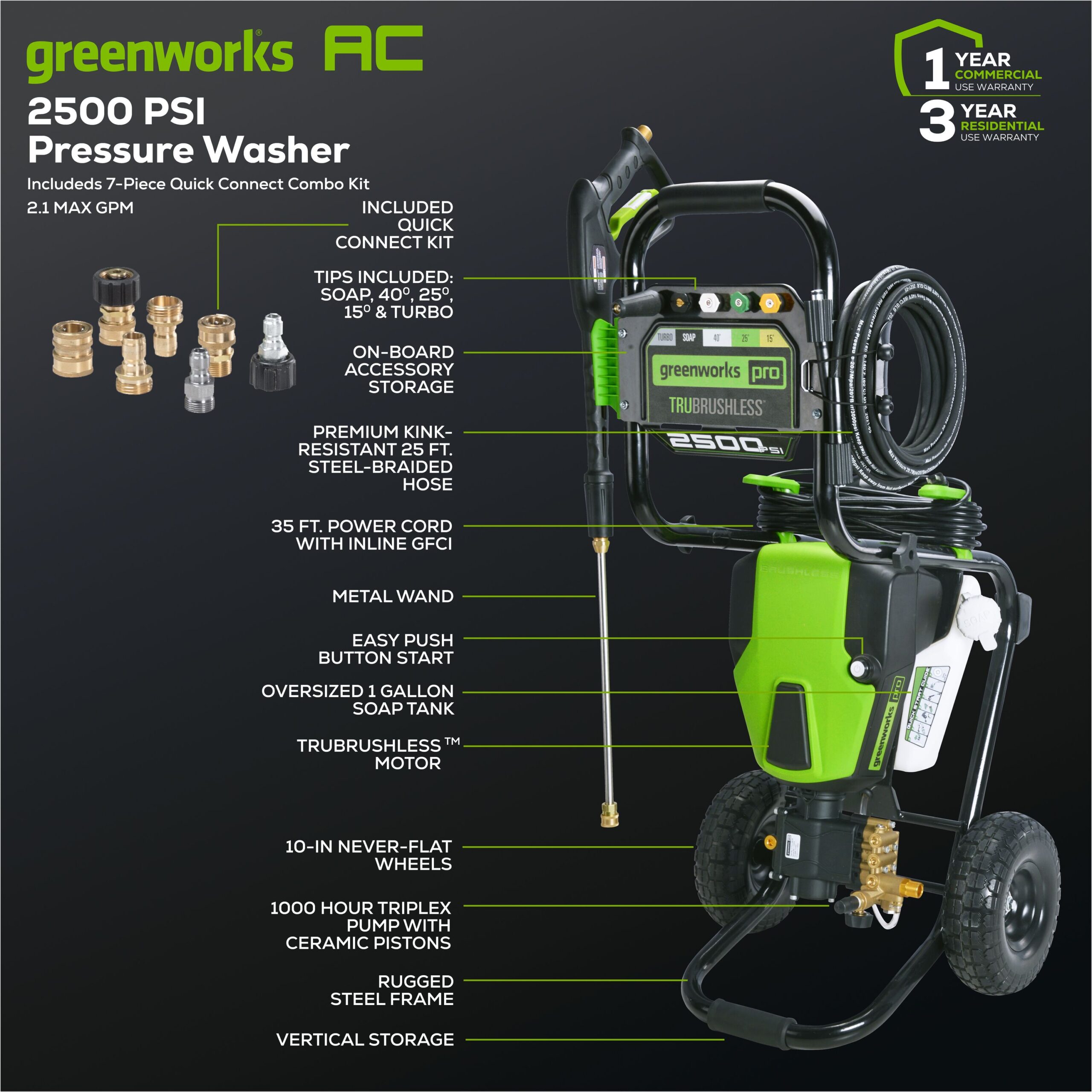 Greenworks Industrial Grade 2500 PSI 2.1-GPM Cold Water Electric Pressure Washer with 5 Spray Tips