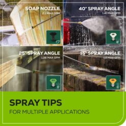 Greenworks Industrial Grade 2500 PSI 2.1-GPM Cold Water Electric Pressure Washer with 5 Spray Tips