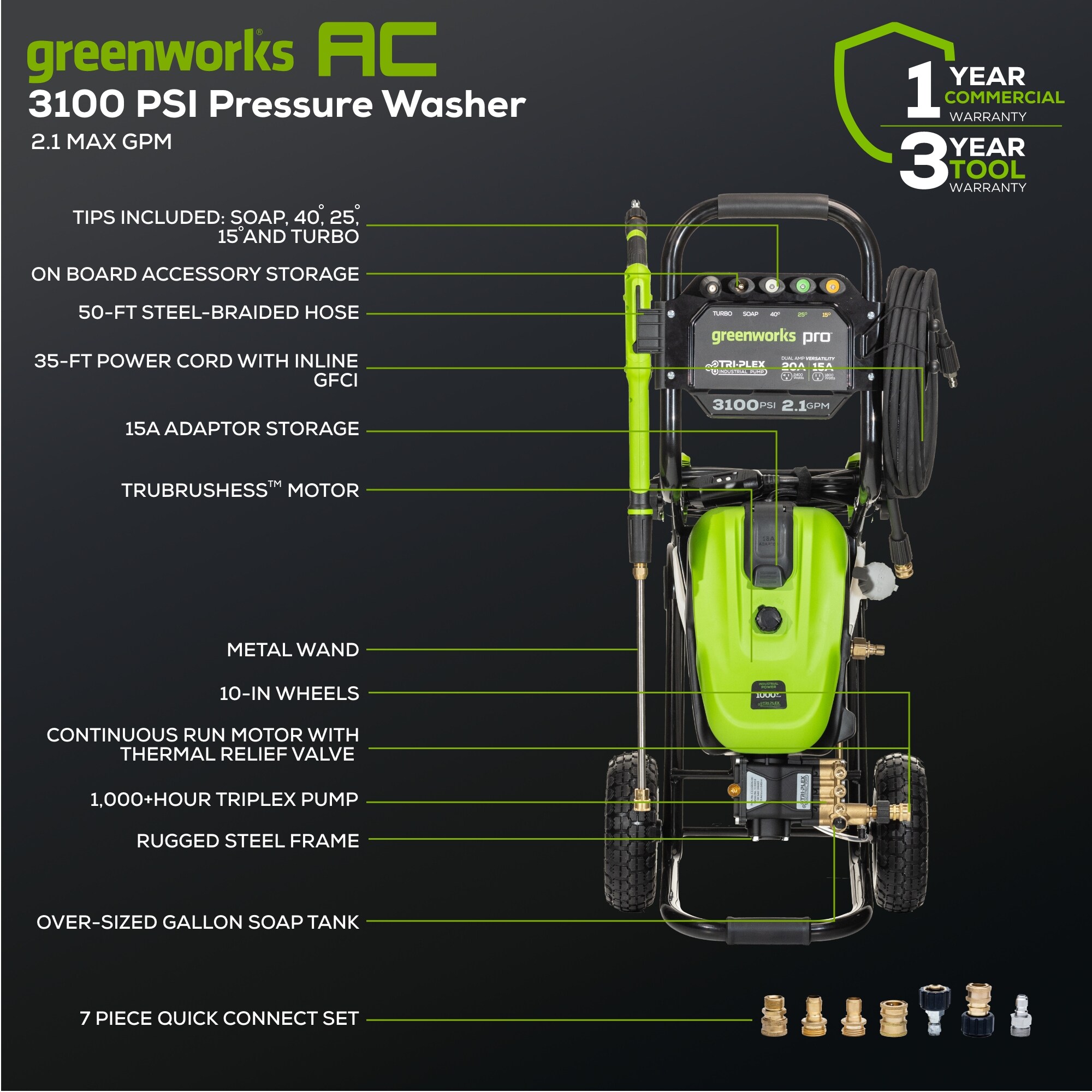 Greenworks Industrial Grade 3100 PSI 2.1-GPM Cold Water Electric Pressure Washer with 5 Spray Tips