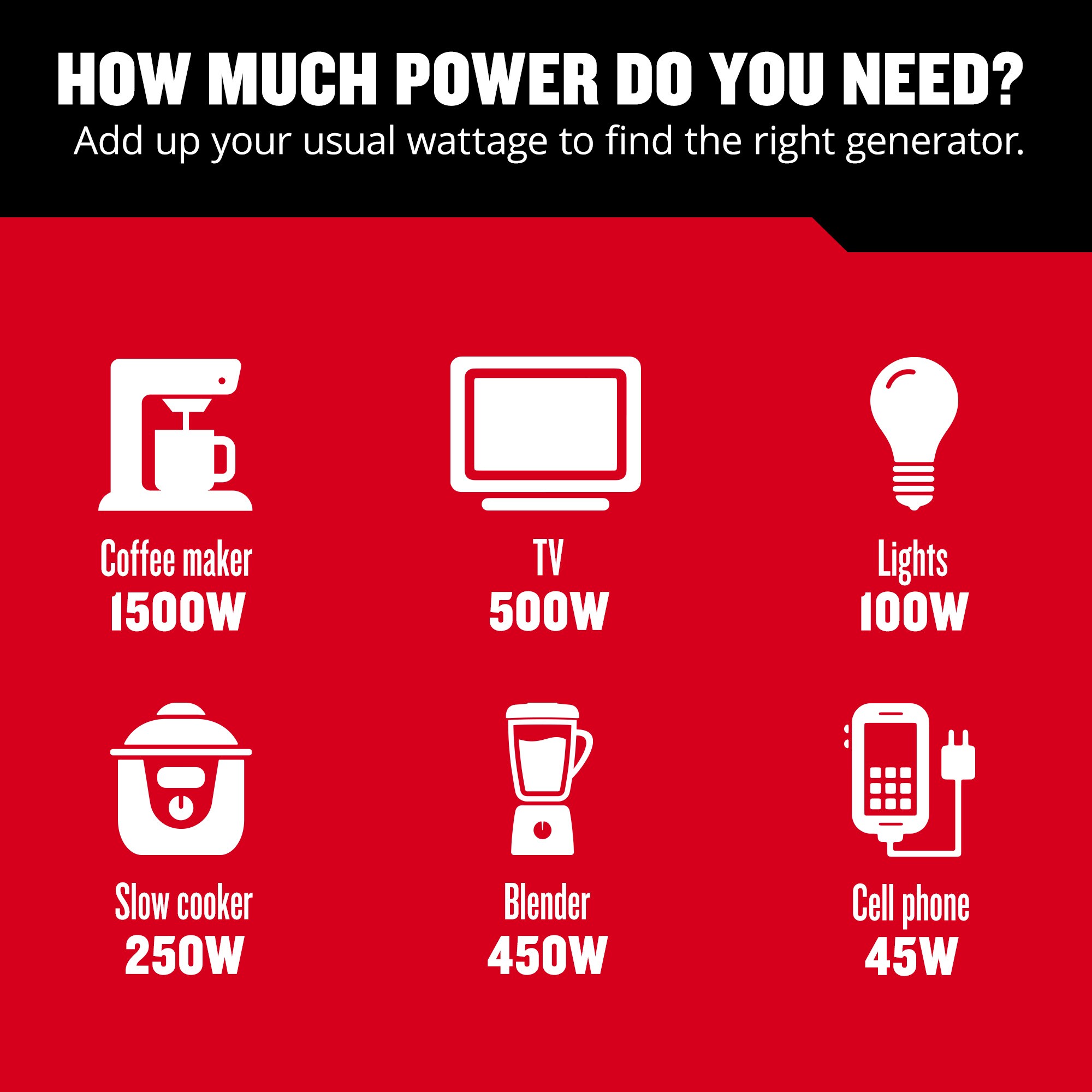 CRAFTSMAN 2500-Watt Single Fuel (Gasoline) Inverter Generator - Image 3