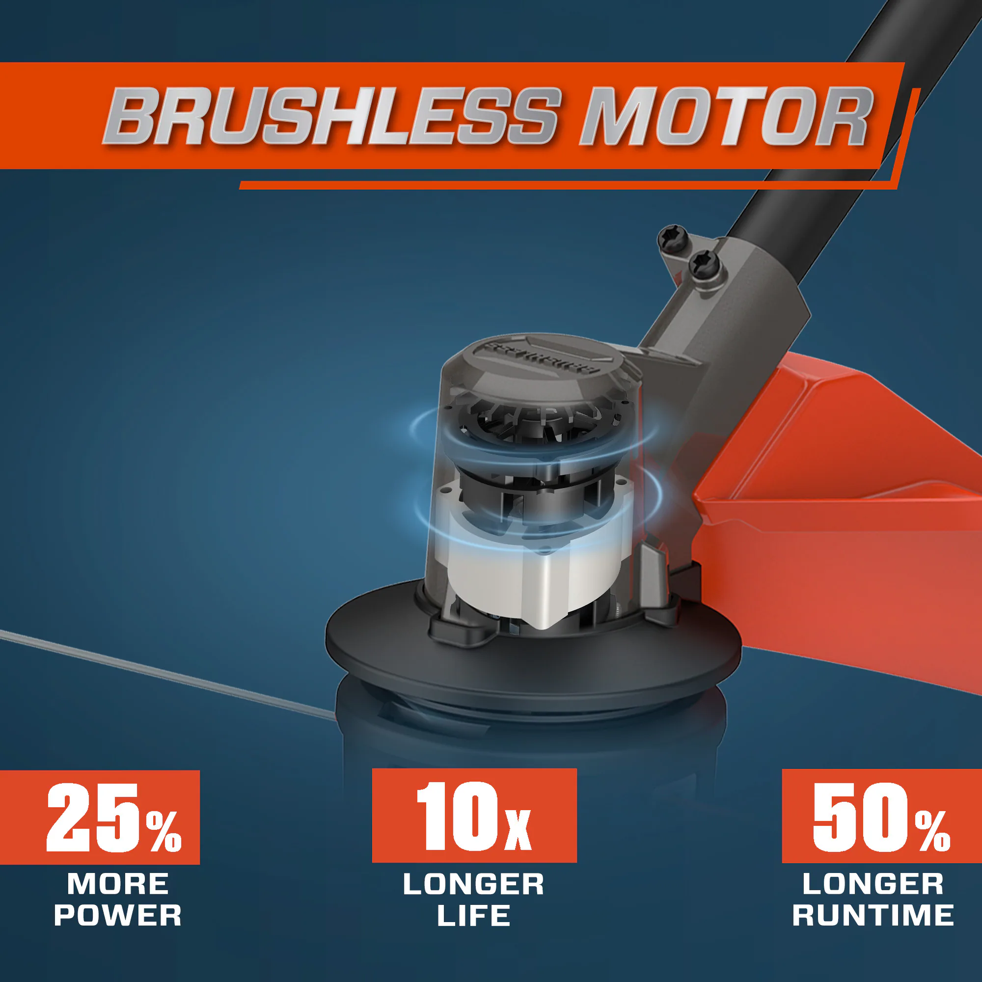 SENIX 60-volt Max 16-in Straight Shaft Battery String Trimmer 3 Ah (Battery and Charger Included)
