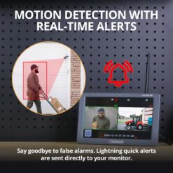 Defender PhoenixHD Indoor/Outdoor 4-Channel 2-Camera 1080P Plug-in BulletSd (Included) Security Camera System
