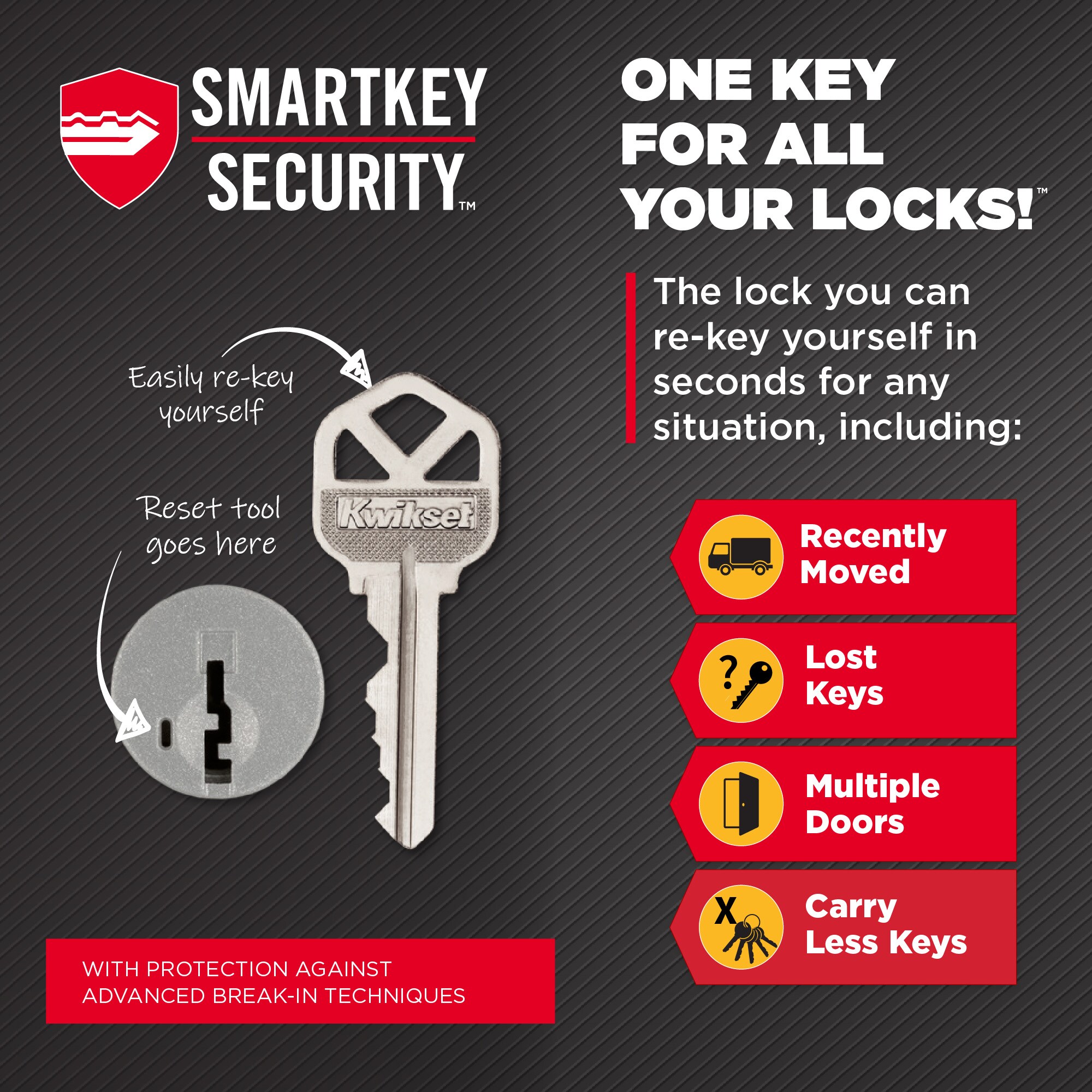 Kwikset Halo Keyless Entry Satin Nickel Smart Lock Electronic Deadbolt with Wifi Smartkey Touchscreen
