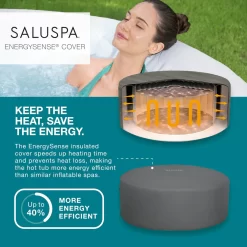Bestway 110 Jet 3-Person Inflatable Round Hot Tub (Cover Included)
