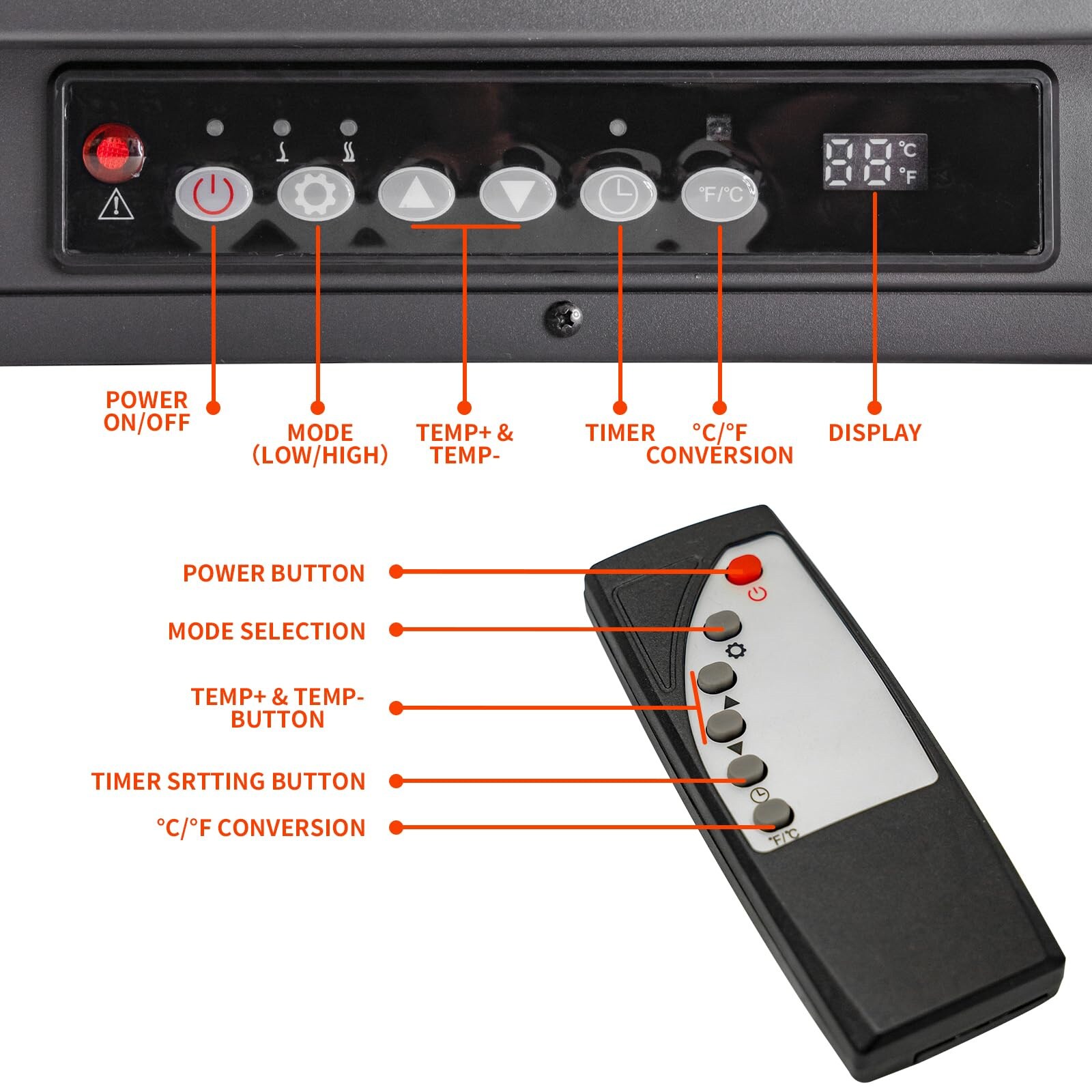 EdenDirect Up to 7500-Watt Portable with Thermostat