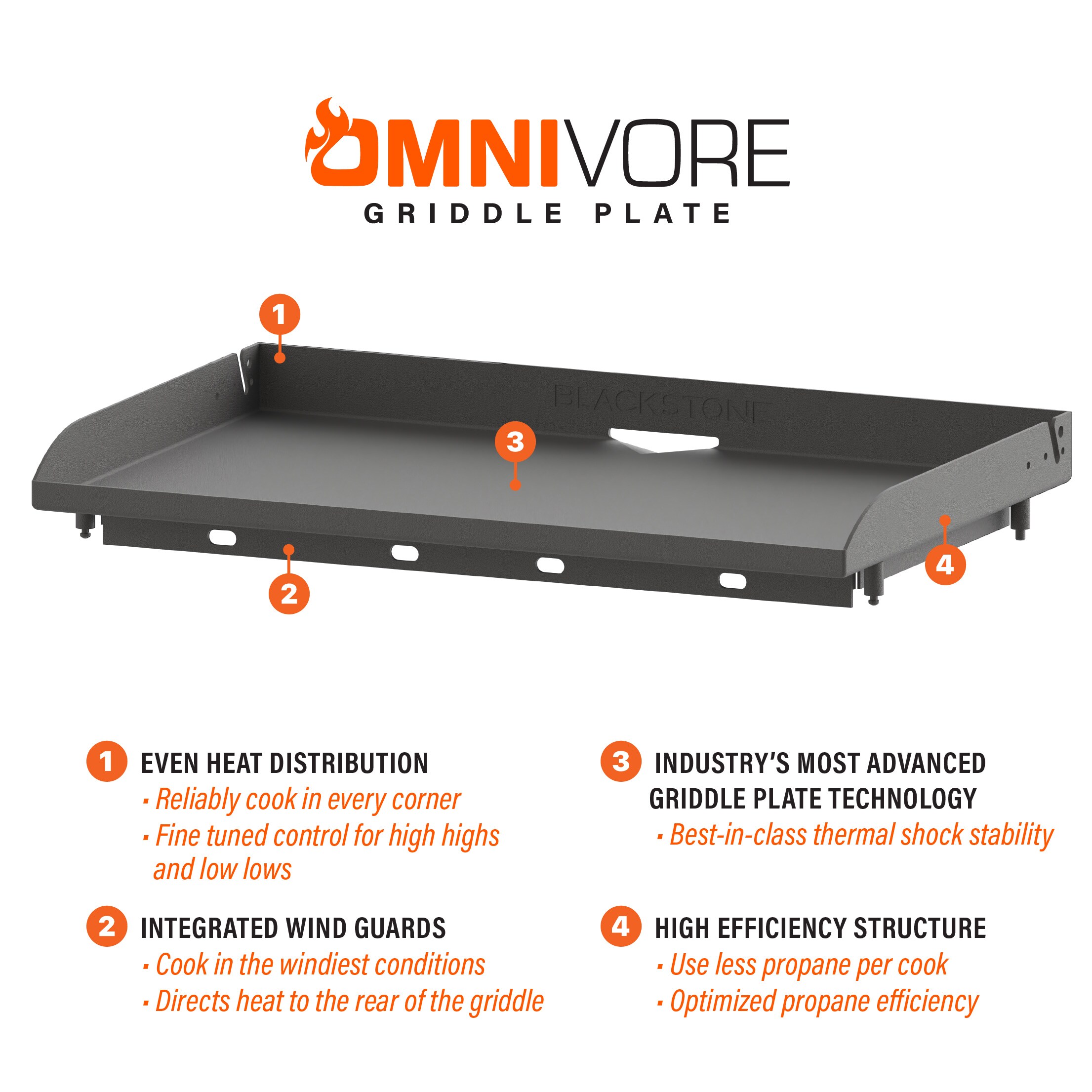 Blackstone 28" Original Omnivore Griddle 2-Burner Liquid Propane Flat Top Grill