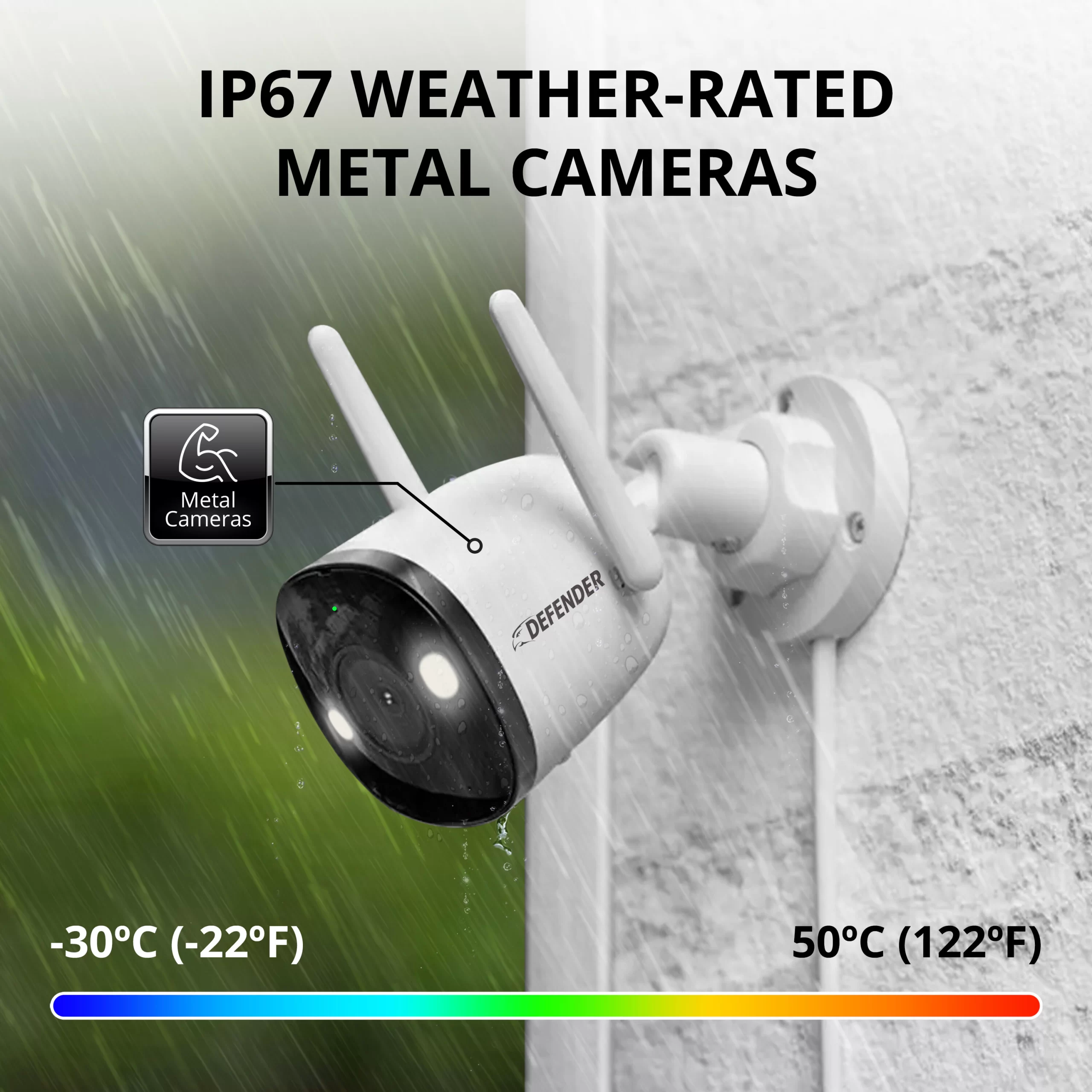 Defender Guard Pro 4K AI Indoor/Outdoor 2-Channel 2-Camera 4K Plug-in Bullet Micro Sd (Included) Security Camera System