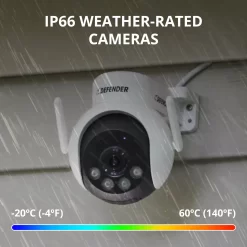 Defender Everwatch AI Indoor/Outdoor 2-Channel 2-Camera 4K Plug-in Pan and Tilt Micro Sd Security Camera System