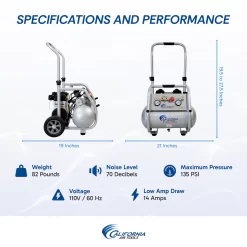 California Air Tools 5-Gallon Portable Electric 125 PSI Horizontal Air Compressor