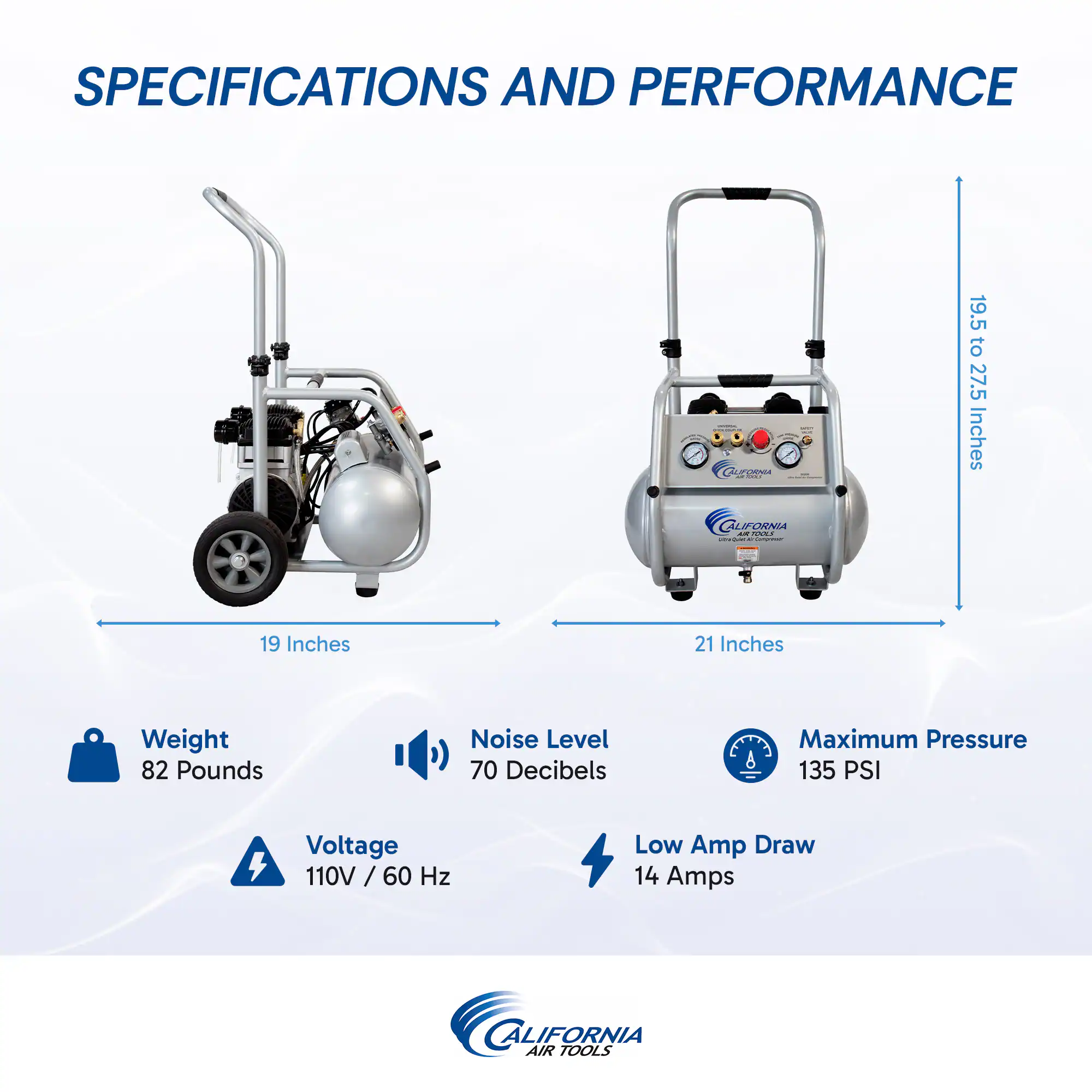 California Air Tools 5-Gallon Portable Electric 125 PSI Horizontal Air Compressor