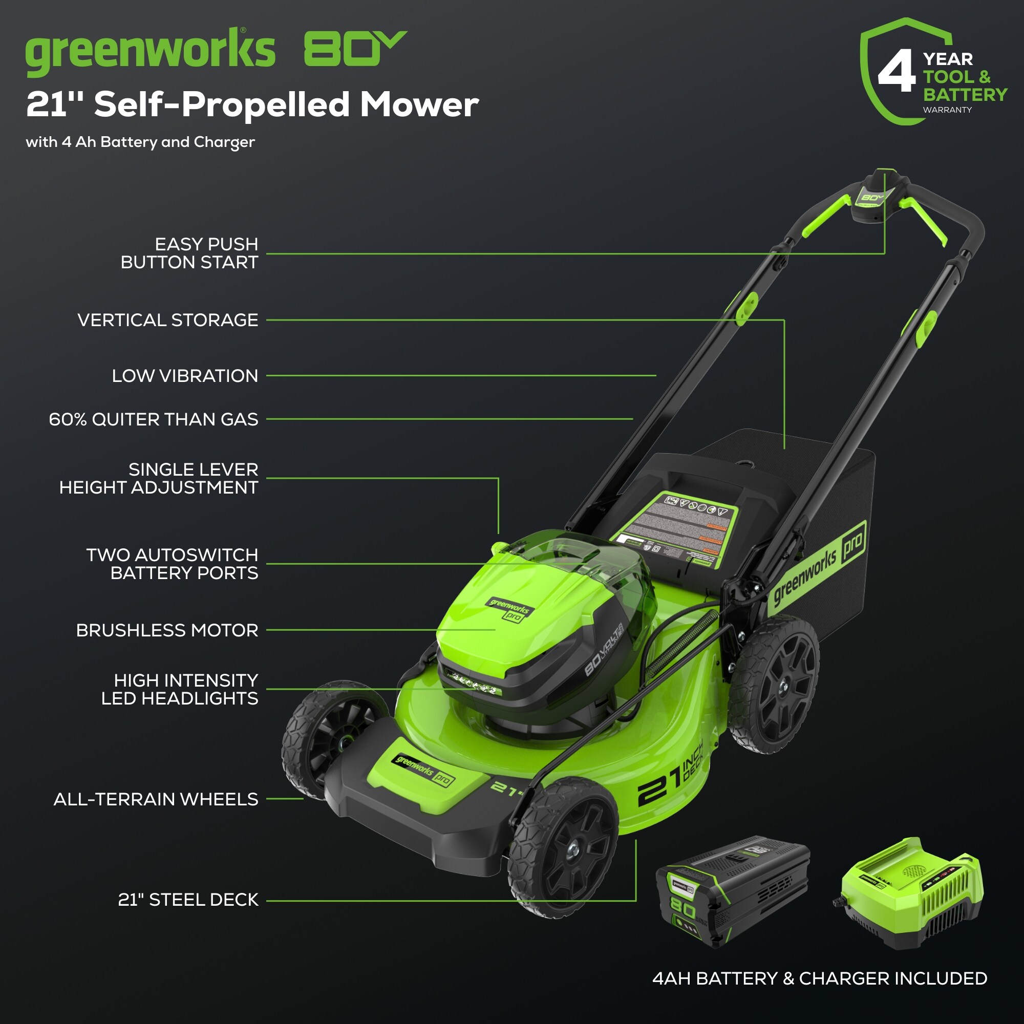 Greenworks Dual Port 80-volt 21-in Cordless Push Lawn Mower 4 Ah (1-Battery and Charger Included)