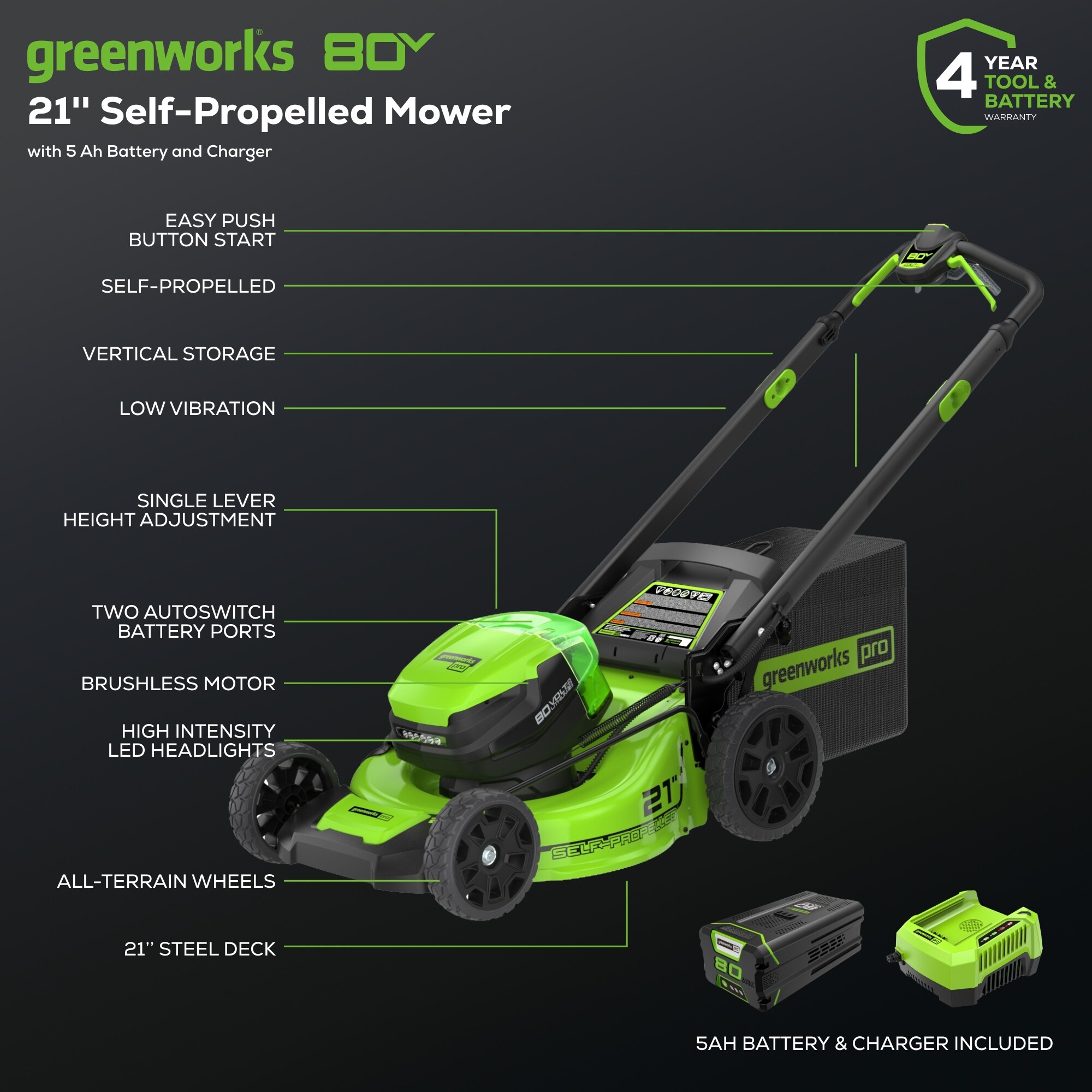 Greenworks Pro 80-volt 21-in Cordless Self-propelled Lawn Mower 5 Ah (1-Battery and Charger Included)