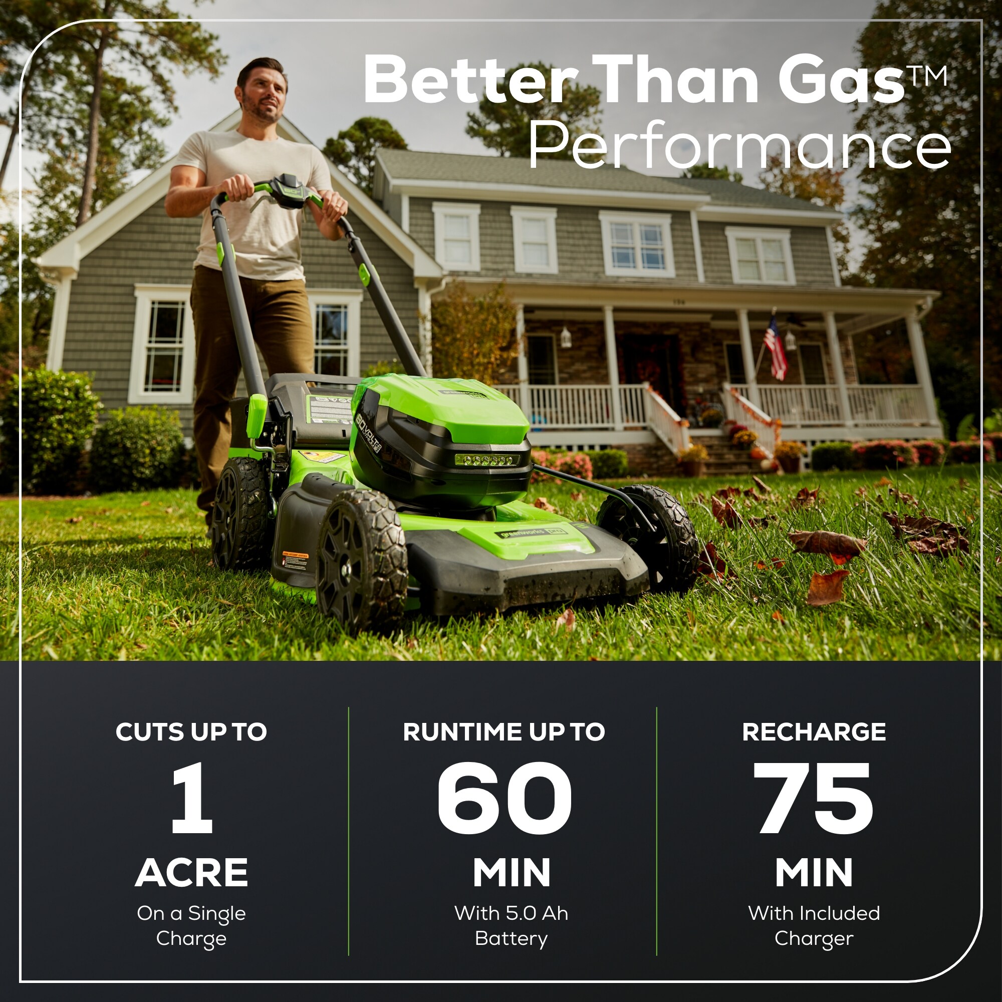 Greenworks Pro 80-volt 21-in Cordless Self-propelled Lawn Mower 5 Ah (1-Battery and Charger Included)