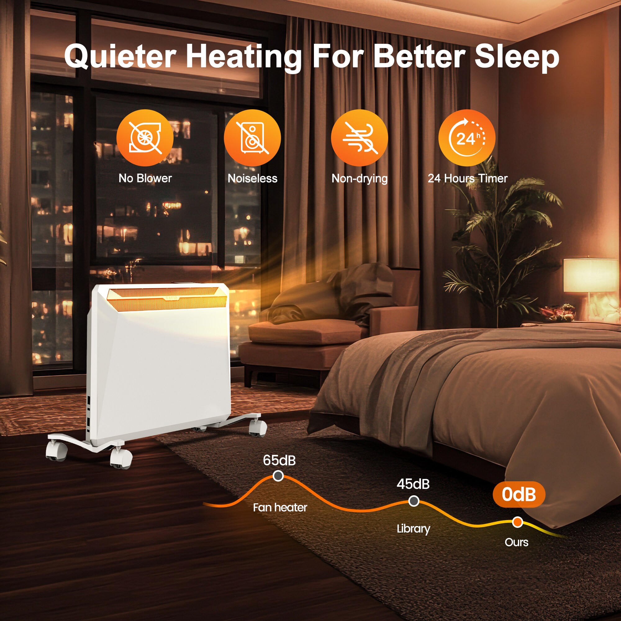 EdenDirect Up to 1500-Watt Convection Wall Mount Indoor Electric Space Heater with Thermostat and Remote Included