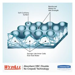 WypAll General Clean L30 Heavy Duty Cleaning Towels (05816), Strong and Soft Wipes, White, 120 Sheets / Pop-Up Box, 6 Boxes / Case, 720 Wipes / Case