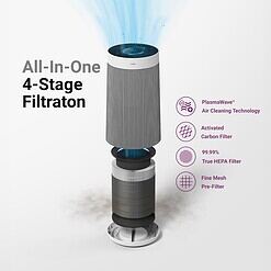 WINIX T810 Air Purifier for Home Extra Large Room Up to 1968 Ft² in 1 Hr With Smart Wi-Fi, Dust