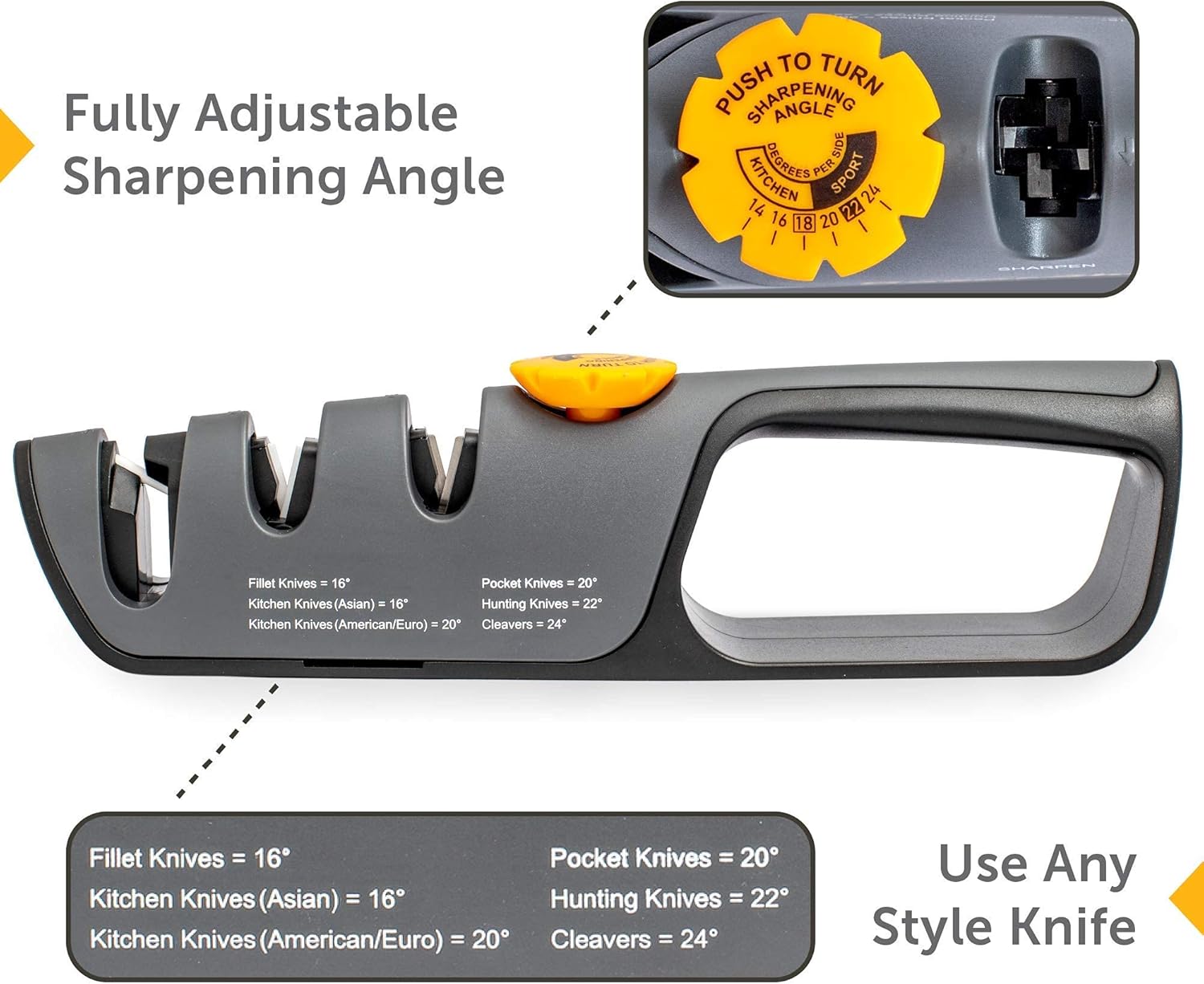 RAZORSHARP Knife Sharpener With Adjustable Angle Guide, Diamond-Coated Ceramic Sharpening Stones
