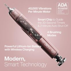 Aquasonic Vibe Series Ultra, Whitening Toothbrush, ADA Accepted Electric Toothbrush - 8 Brush Heads & Travel Case