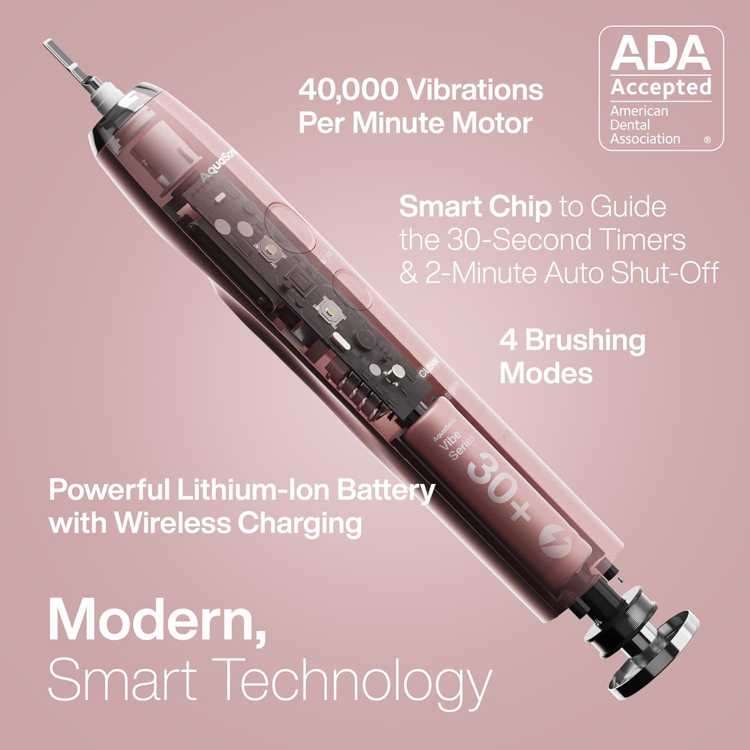 Aquasonic Vibe Series Ultra, Whitening Toothbrush, ADA Accepted Electric Toothbrush - 8 Brush Heads & Travel Case