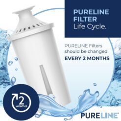 Pureline Replacement for Brita Filter, Pitchers and Dispensers, Classic 35557, OB03, Mavea 107007, (6 Pack)