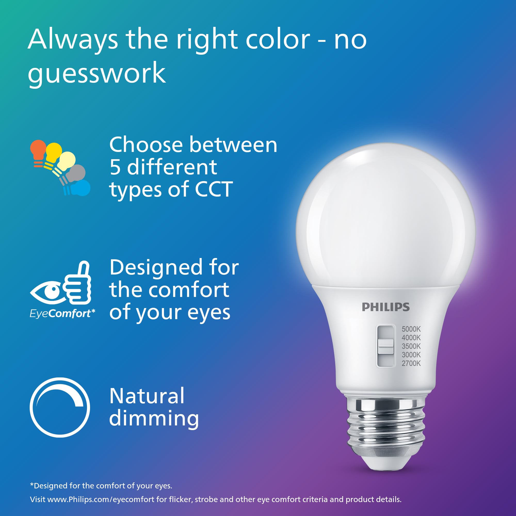Philips LED A19 Selectable White Dimmable LED Light Bulbs - Flicker-Free 60w Light Bulbs with EyeComfort Technology - 12 Pack