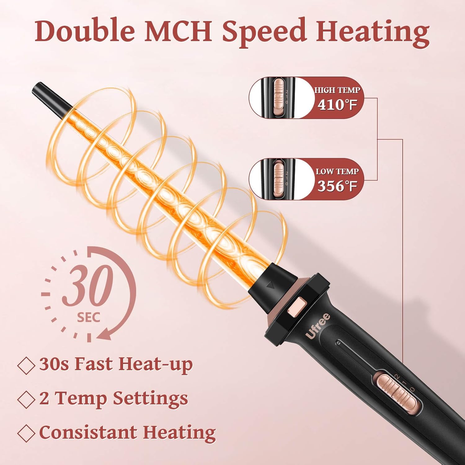 Ufree 5 in 1 Curling Iron with Interchangeable Ceramic Barrels (0.35"-1.25"), Curling Wand Set with Flat Iron Hair Straightener, Women Gifts