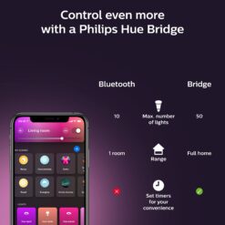 Philips Hue Smart 85W BR30 LED Bulb, White and Color Ambiance Color, Changing Light, 1 Pack