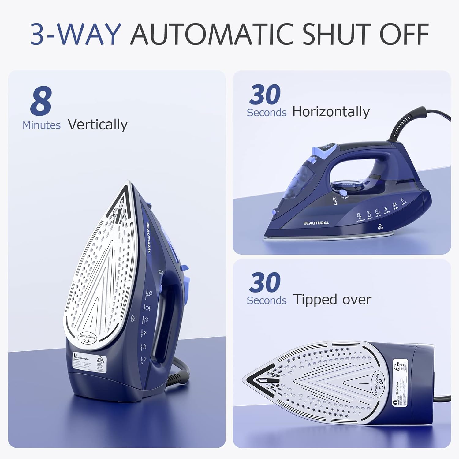 BEAUTURAL Steam Iron for Clothes with Precision Thermostat Dial, Anti-Drip Blue