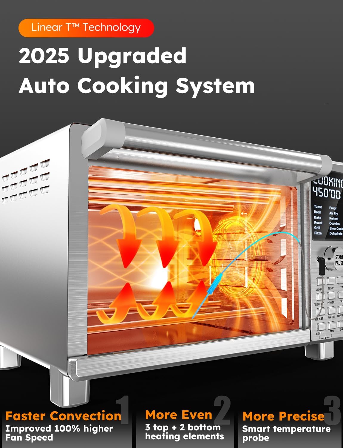Nuwave Bravo XL Pro Air Fryer Toaster Oven, Improved 100% Super Convection, Quicker & Crispier Results, Stainless Steel