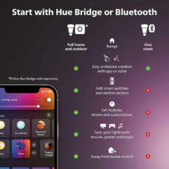 Philips Hue Smart 40W B39 Candle-Shaped LED Bulb, White and Color Ambiance Color, Changing Light, 1 Pack