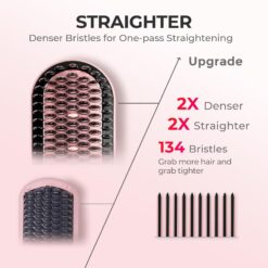 TYMO Ionic Hair Straightener Brush with 16 Temps, 30s Heat-up, Dual Voltage - for Thick, Thin, Curly Hair