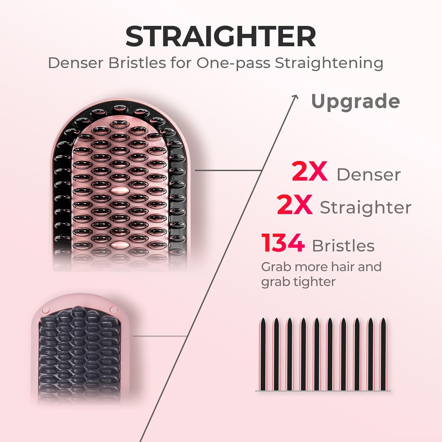 TYMO Ionic Hair Straightener Brush with 16 Temps, 30s Heat-up, Dual Voltage - for Thick, Thin, Curly Hair