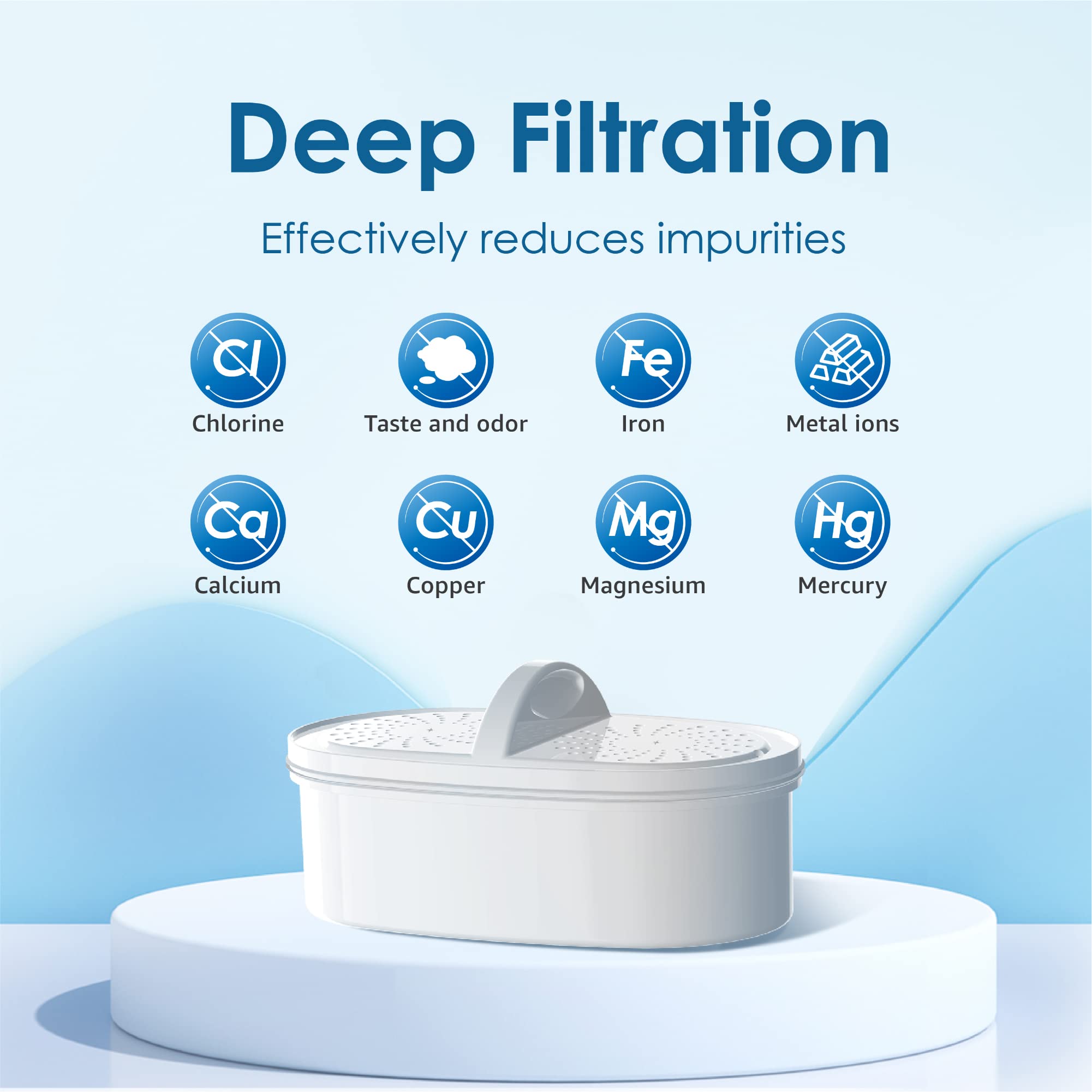 Waterdrop Filter Replacement for All Waterdrop Pitcher Filtration System, WD-PF-01A Plus (Pack of 3)