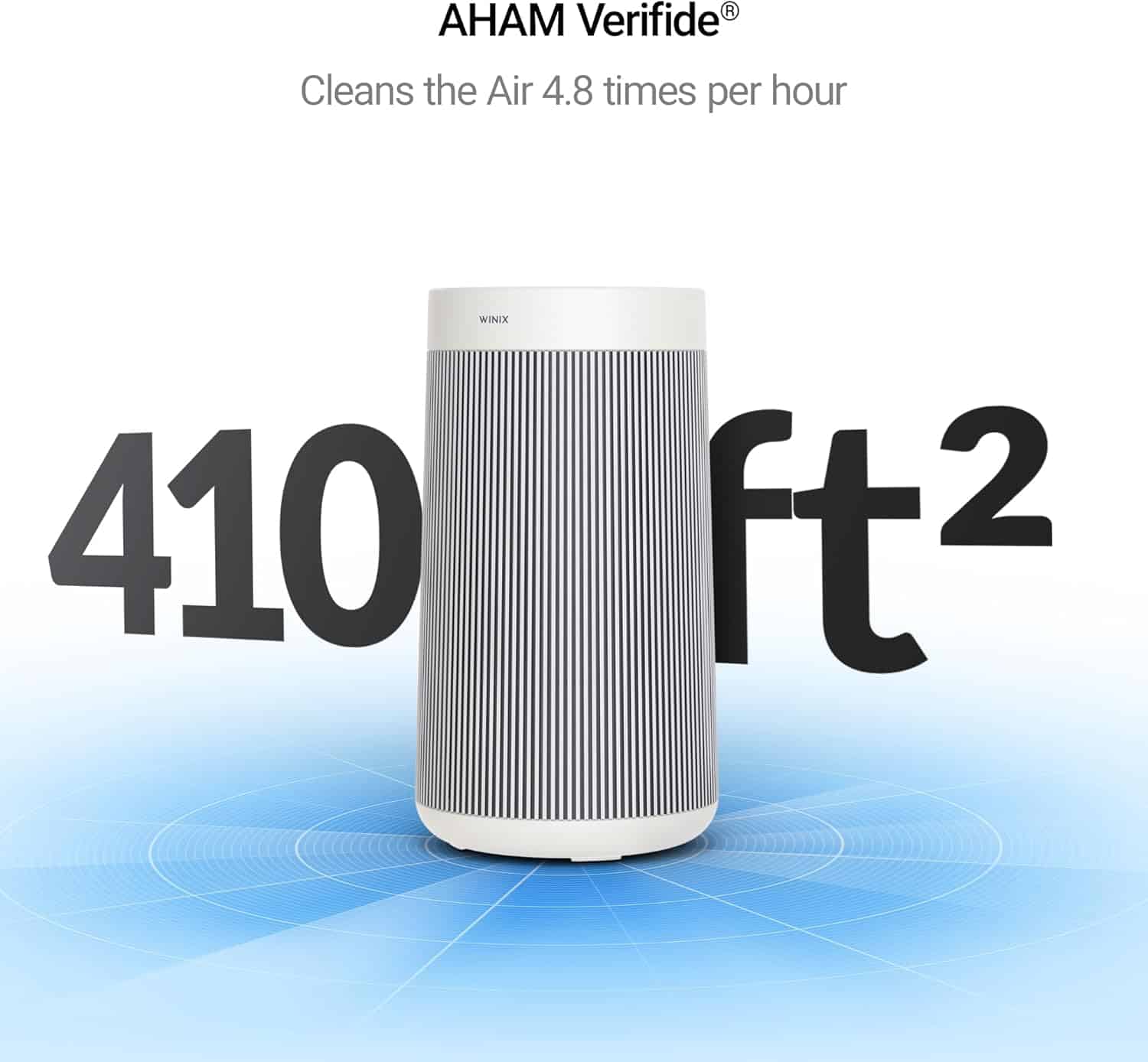 WINIX T810 Air Purifier for Home Extra Large Room Up to 1968 Ft² in 1 Hr With Smart Wi-Fi, Dust