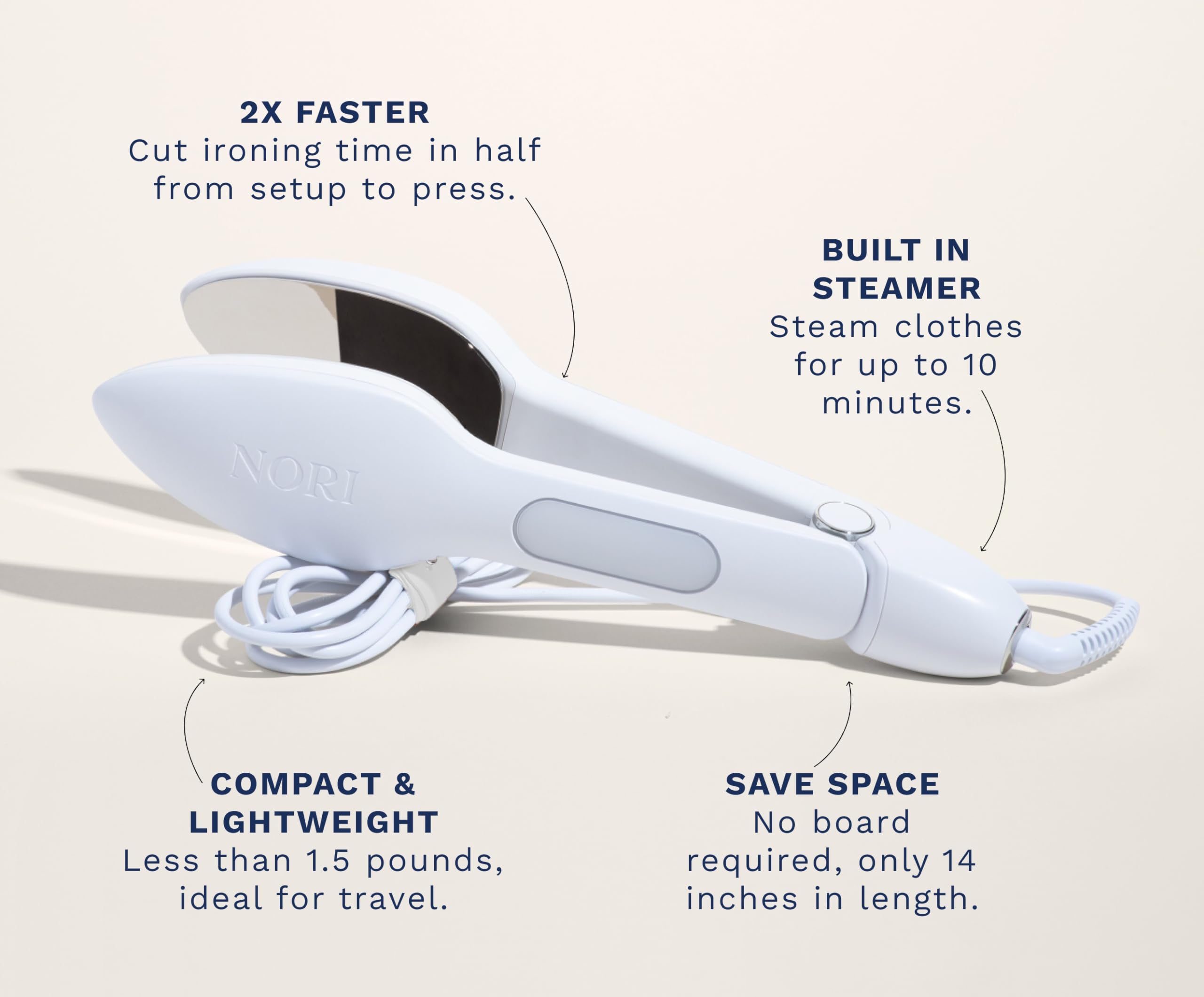 Nori Press Travel Steam Iron, Handheld Iron With Steam, No Ironing Board Required, Easy to Use w/ 6 Fabric Settings, White