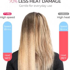TYMO Diffuser Hair Dryer for Women - 1500W Professional High Speed Ionic Blow Dryer with Comb, Metal Gray