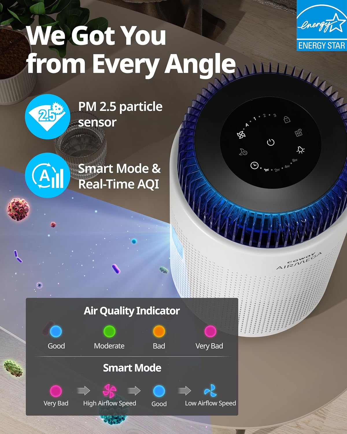 COWAY Air Purifiers for Bedroom Home up to 810 ft², True HEPA Filter